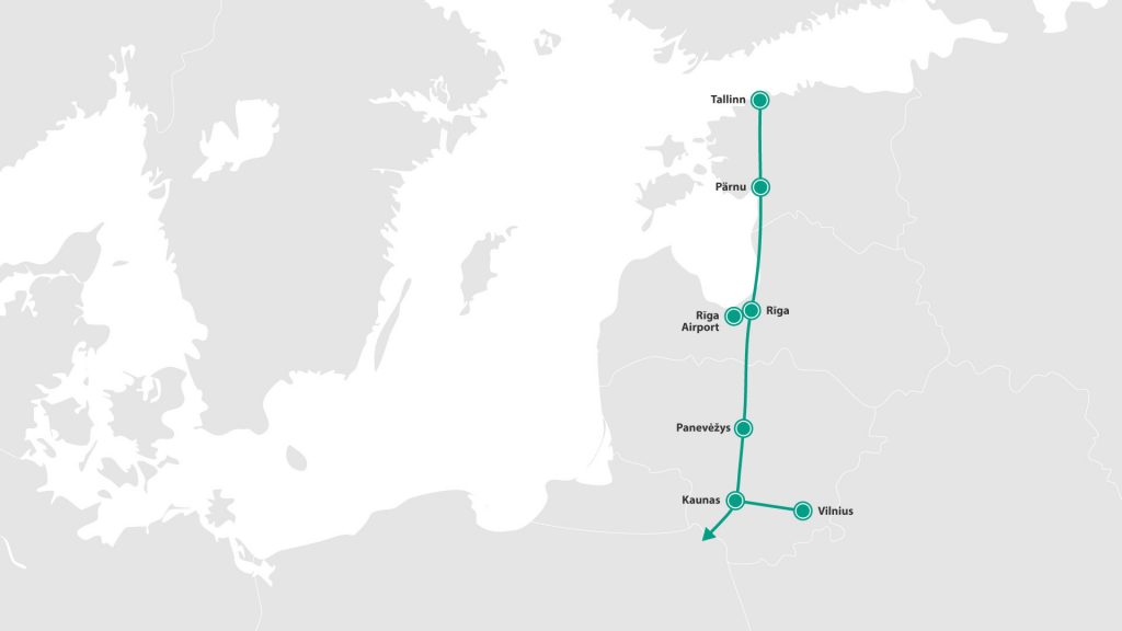 Rail Baltica Global Project