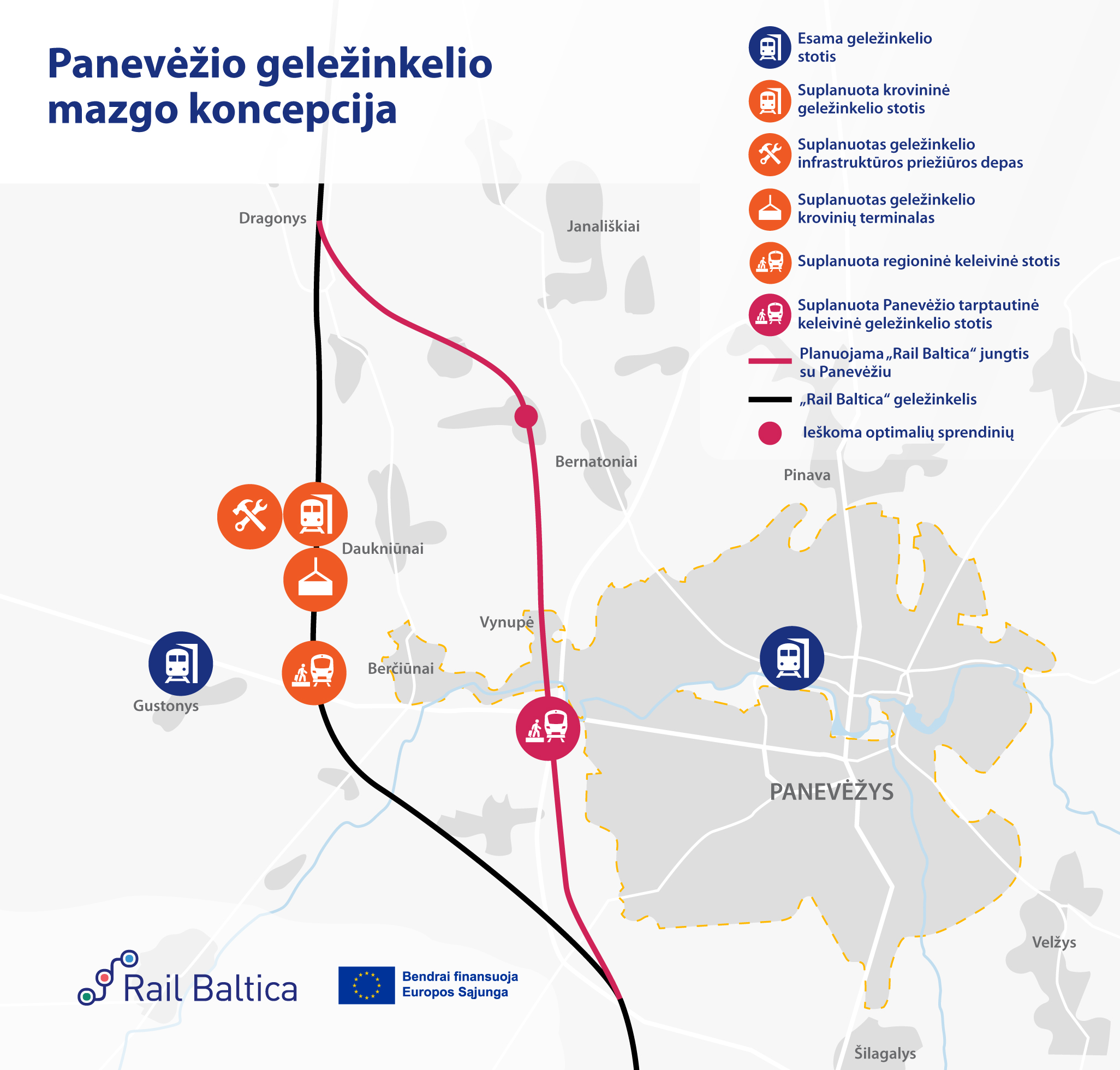 Rail-Baltica-Panevezys Rail-Baltica-Panevezys