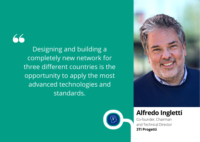 Visiškai naujo tinklo kūrimas – galimybė taikyti pažangiausias technologijas