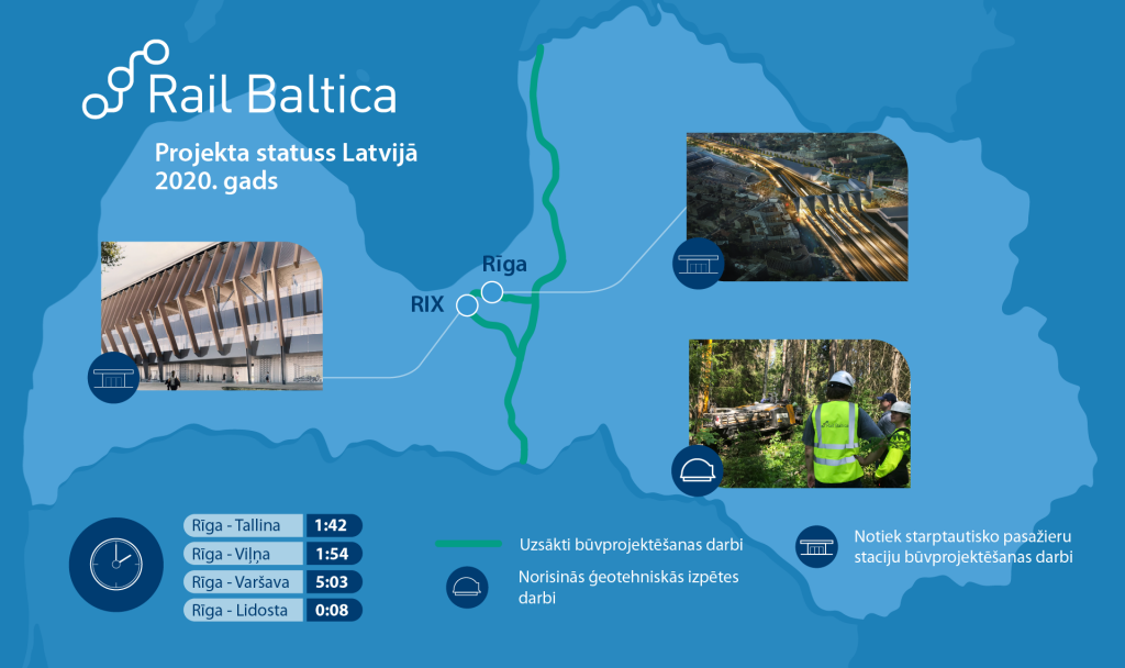 LV_statuss_31-03-LAT-1024×608 LV_statuss_31-03-LAT-1024×608