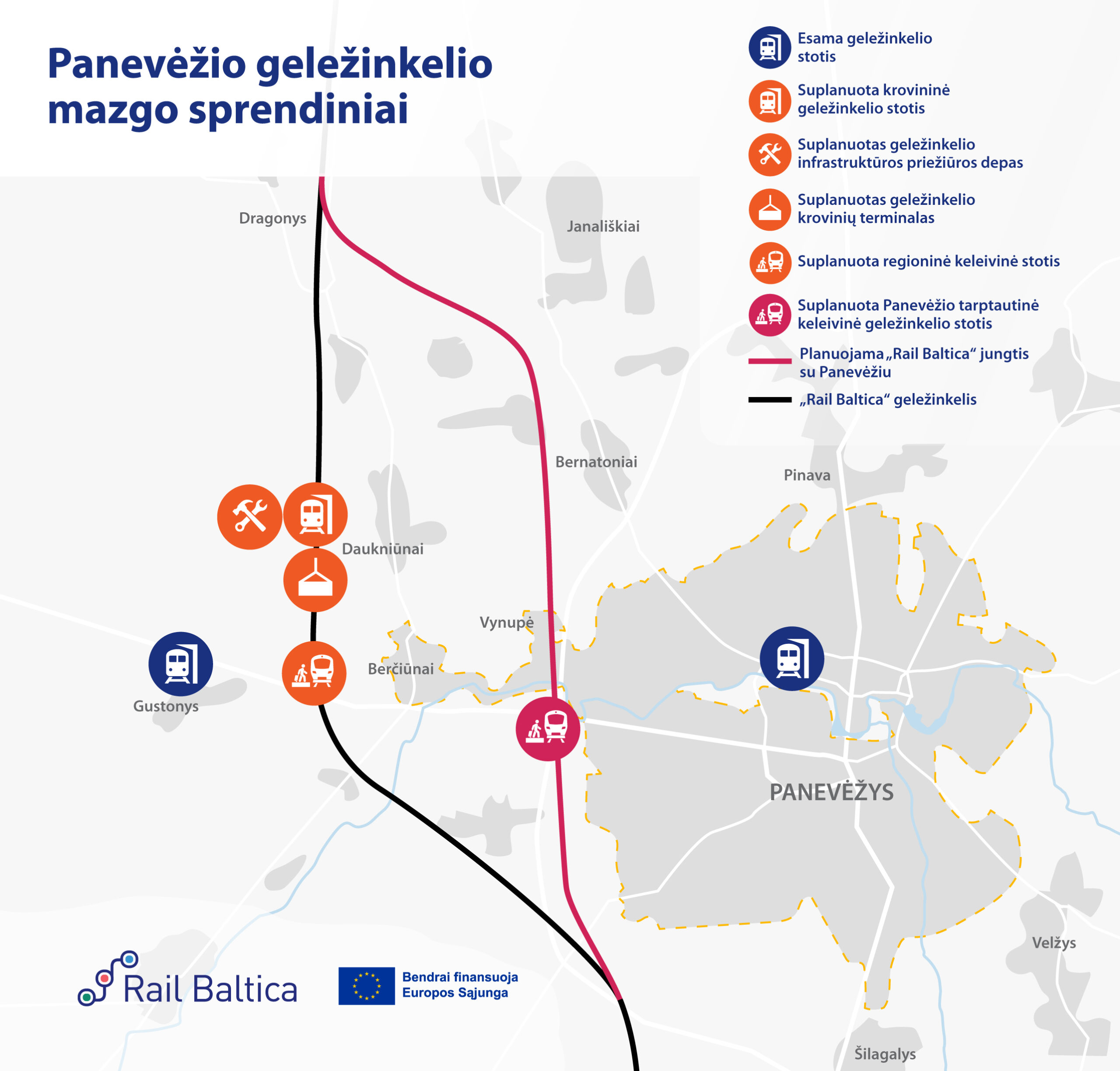 Panevezys-railway-node