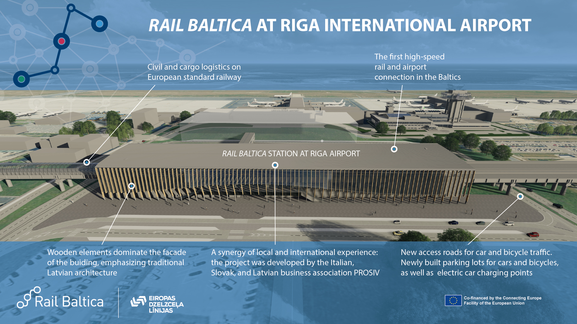 RAIL_BALTIC_infografika_kopC493jC481_ENG_11 RAIL_BALTIC_infografika_kopC493jC481_ENG_11