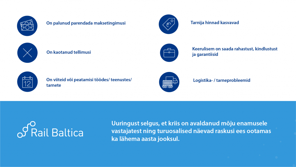 RB_Procurement_survey-3-EE-1024×580 RB_Procurement_survey-3-EE-1024×580