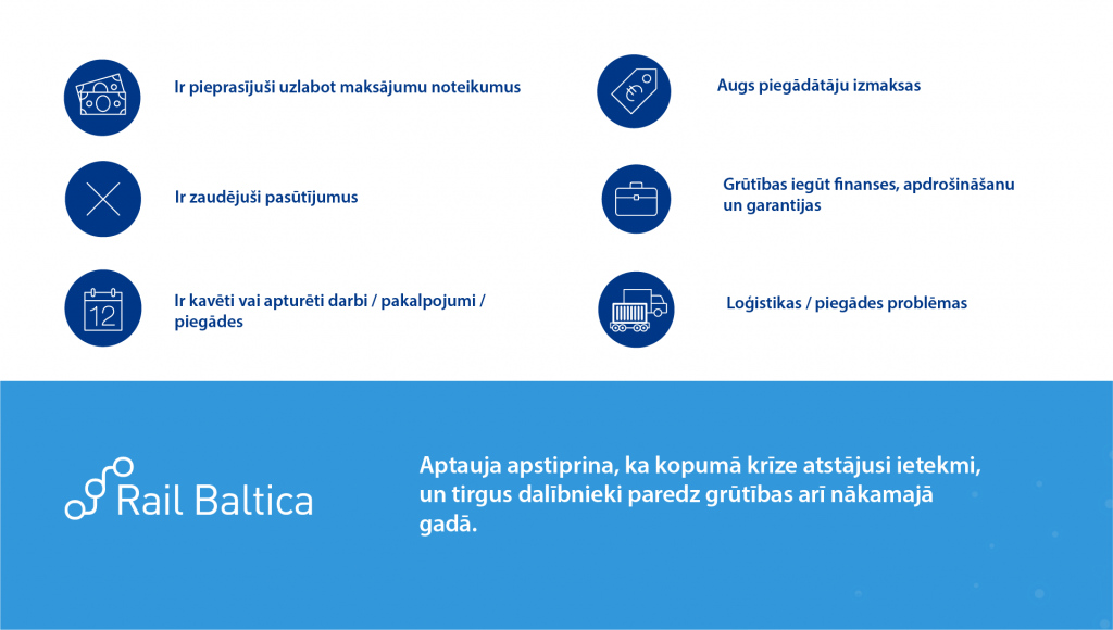 RB_Procurement_survey-3-LV-1024×580 RB_Procurement_survey-3-LV-1024×580