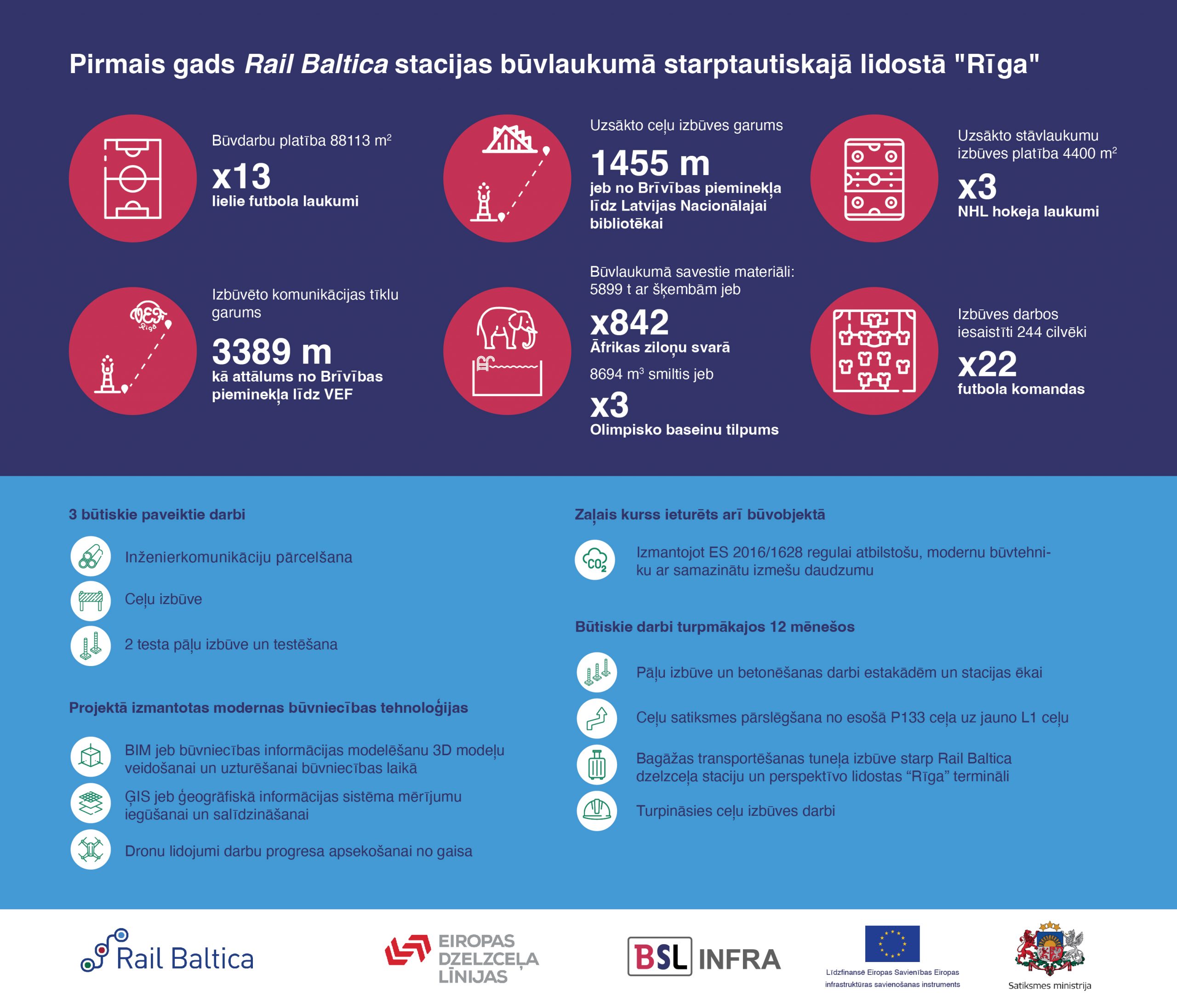 infografika-01-scaled infografika-01-scaled